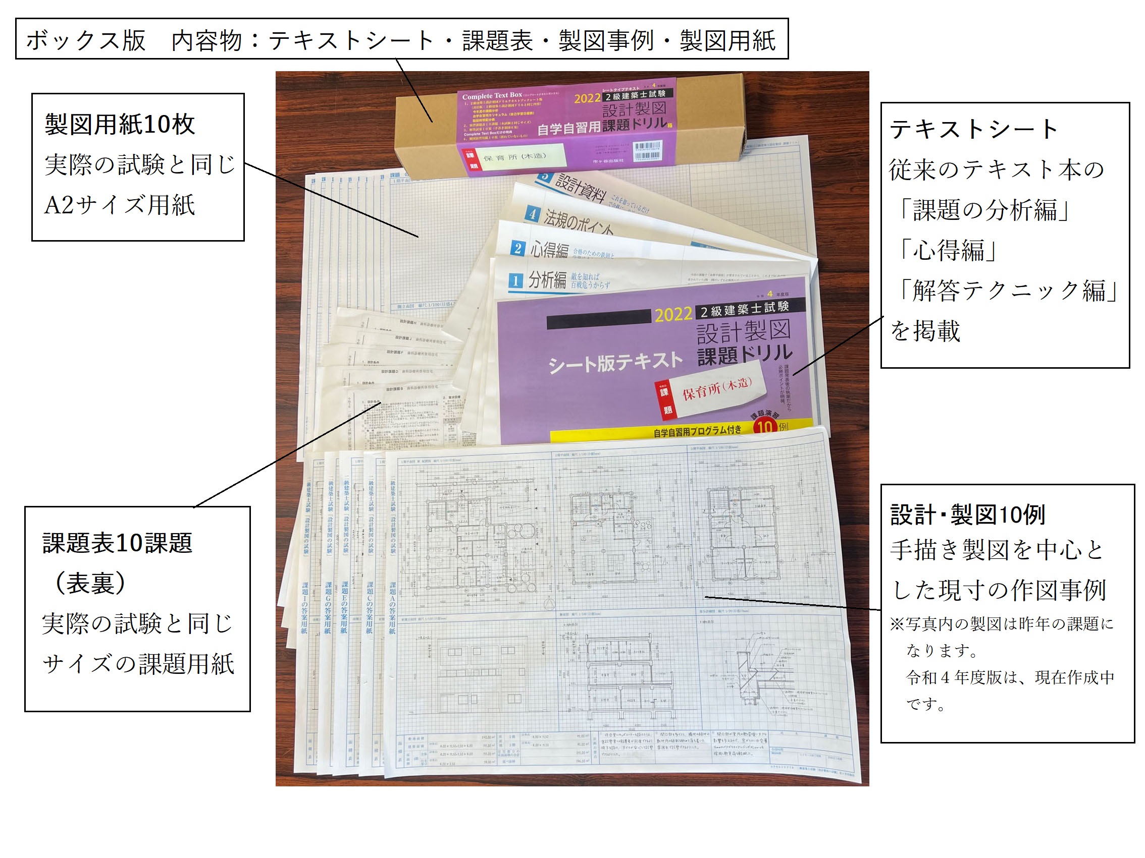 自学自習用ボックス版 令和4年度版 ２級建築士試験 設計製図課題ドリル 